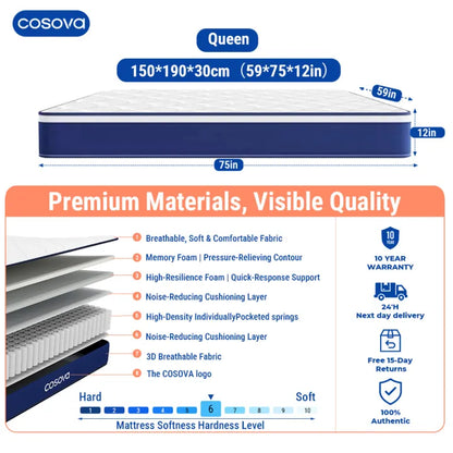 🔥Premium Double Spring Mattress💥