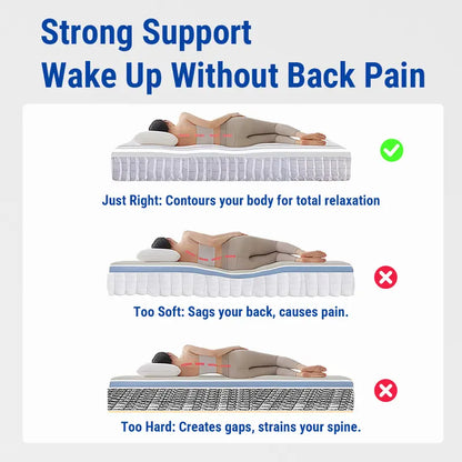 🔥Premium Double Spring Mattress💥