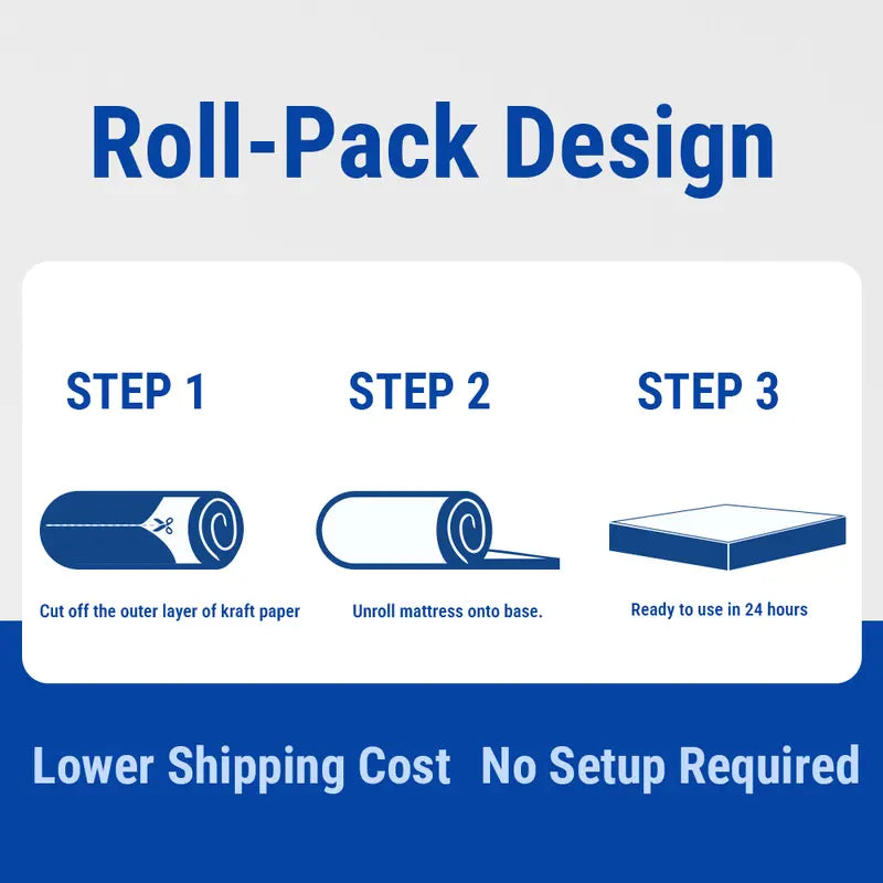 🔥Premium Double Spring Mattress💥