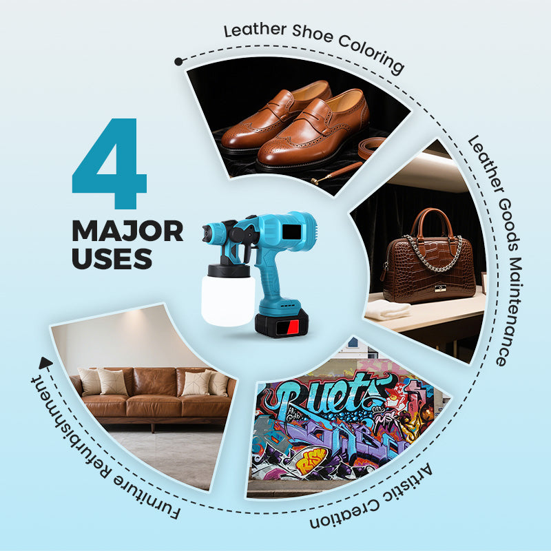 💥Limited time 70% off🔥 Wireless electric paint sprayer