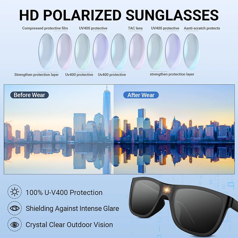 🌟 New Arrival 60%OFF⚡ - 🕶️Smart Photochromic Polarized Sunglasses