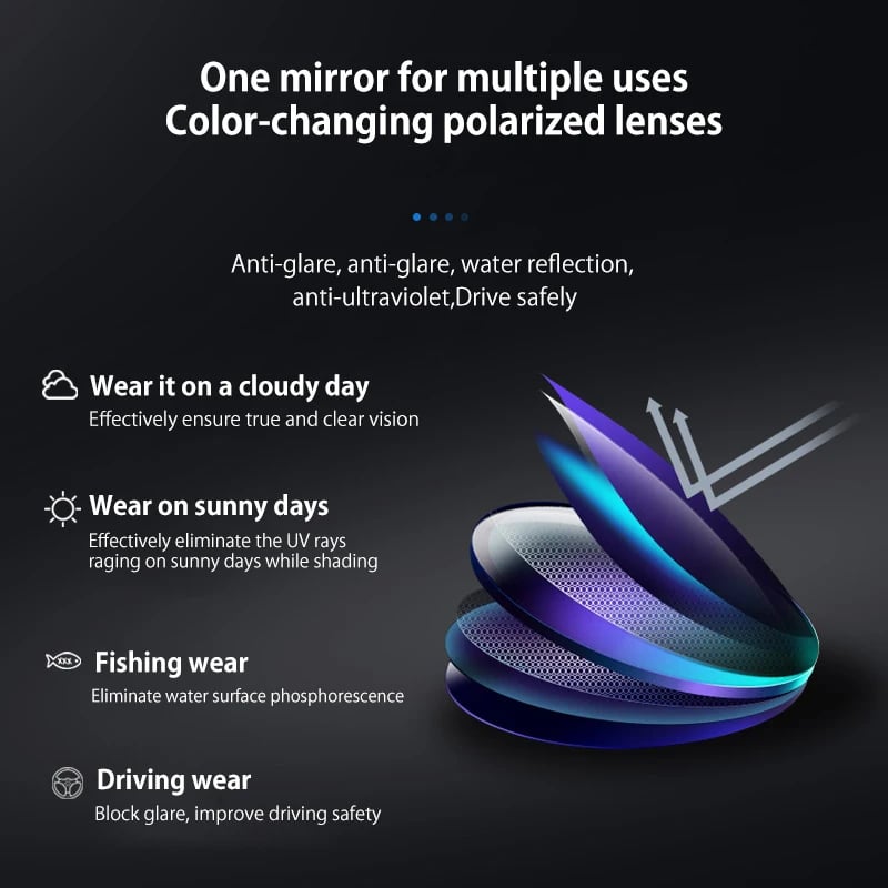 🌟 New Arrival 60%OFF⚡ - 🕶️Smart Photochromic Polarized Sunglasses