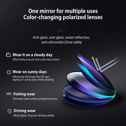 🌟 New Arrival 60%OFF⚡ - 🕶️Smart Photochromic Polarized Sunglasses